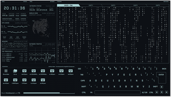 10 Awesome Modern Unix Command-Line Tools